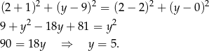  2 2 2 2 (2+ 1 ) + (y − 9) = (2− 2 ) + (y − 0) 9+ y 2 − 1 8y+ 81 = y2 90 = 18y ⇒ y = 5. 