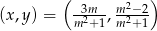  (--3m-- m-2−-2) (x,y ) = m 2+1,m 2+ 1 