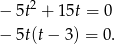 − 5t2 + 15t = 0 − 5t(t− 3) = 0. 