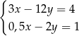 { 3x− 12y = 4 0,5x − 2y = 1 