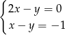 { 2x − y = 0 x − y = −1 