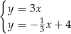 { y = 3x y = − 1x + 4 3 