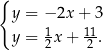 { y = − 2x+ 3 1 11 y = 2x + 2 . 