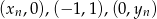 (xn,0),(− 1,1),(0,yn) 