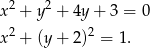  2 2 x + y + 4y+ 3 = 0 x2 + (y+ 2)2 = 1. 