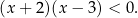 (x + 2 )(x − 3) < 0. 