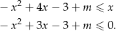 − x2 + 4x− 3+ m ≤ x 2 − x + 3x− 3+ m ≤ 0. 