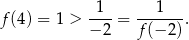 f(4) = 1 > -1--= --1---. − 2 f(− 2) 