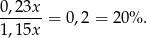 0,23x-= 0,2 = 2 0% . 1,15x 