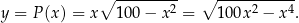  ∘ --------- ∘ ----------- y = P(x ) = x 10 0− x2 = 10 0x2 − x4. 