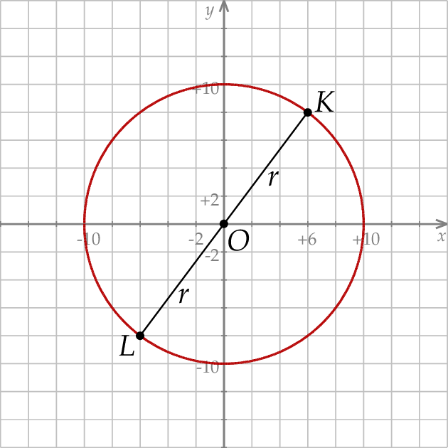 ZINFO-FIGURE