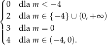 ( || 0 dla m < − 4 |{ 2 dla m ∈ {− 4} ∪ (0,+ ∞ ) ||| 3 dla m = 0 ( 4 dla m ∈ (− 4,0). 
