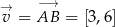 → −→ v = AB = [3,6] 