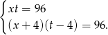 { xt = 96 (x + 4)(t− 4) = 96. 