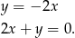 y = − 2x 2x + y = 0. 