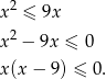  2 x ≤ 9x x 2 − 9x ≤ 0 x (x− 9) ≤ 0. 