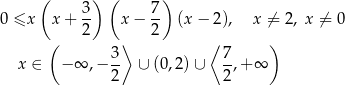  ( ) ( ) 3 7 0 ≤x x + -- x− -- (x − 2), x ⁄= 2 , x ⁄= 0 ( 2 ⟩ 2 ⟨ ) 3- 7- x ∈ − ∞ ,− 2 ∪ (0,2) ∪ 2,+ ∞ 