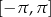 [− π ,π] 