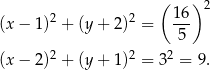  ( 1 6) 2 (x − 1)2 + (y + 2)2 = --- 5 (x − 2)2 + (y + 1)2 = 3 2 = 9. 
