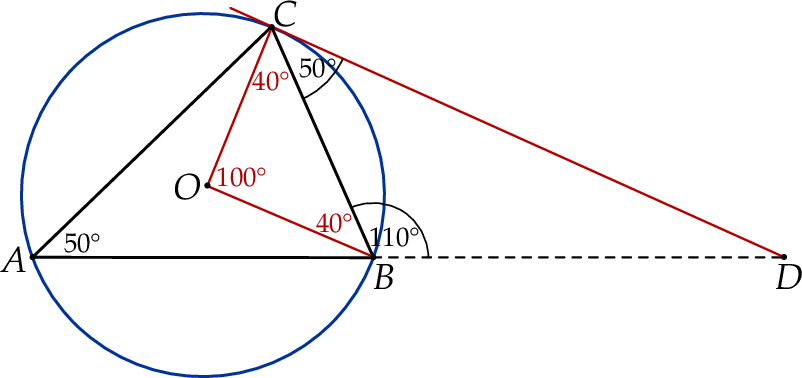 ZINFO-FIGURE