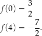  3 f(0 ) = -- 2 f(4 ) = − 7. 2 