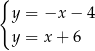 { y = −x − 4 y = x + 6 