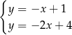{ y = −x + 1 y = − 2x + 4 