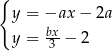 { y = −ax − 2a y = bx3 − 2 