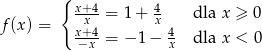  { x+-4 4 f(x ) = x = 1+ x dla x ≥ 0 x+−x4= − 1− 4x dla x < 0 