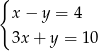 { x − y = 4 3x + y = 10 