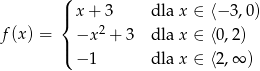  ( |{ x + 3 dla x ∈ ⟨−3 ,0) f(x ) = −x 2 + 3 dla x ∈ ⟨0,2) |( − 1 dla x ∈ ⟨2,∞ ) 