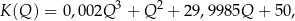 K(Q ) = 0,00 2Q 3 + Q 2 + 29,99 85Q + 5 0, 