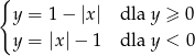 { y = 1 − |x| dla y ≥ 0 y = |x|− 1 dla y < 0 