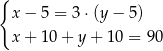 { x− 5 = 3⋅ (y− 5) x+ 10+ y+ 10 = 90 