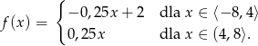  { − 0,25x + 2 dla x ∈ ⟨− 8,4⟩ f(x ) = 0,25x dla x ∈ (4,8⟩. 