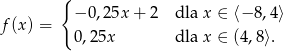  { f(x) = −0 ,25x + 2 dla x ∈ ⟨− 8,4⟩ 0,25x dla x ∈ (4,8 ⟩. 
