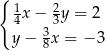 { 1 2 4x − 3y = 2 y− 38x = − 3 