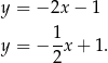 y = −2x − 1 1- y = − 2x + 1. 