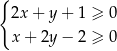 { 2x + y + 1 ≥ 0 x + 2y − 2 ≥ 0 
