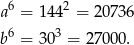  6 2 a = 144 = 20736 6 3 b = 30 = 2 7000. 