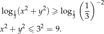  ( ) 2 2 1- − 2 lo g13(x + y ) ≥ log 13 3 x 2 + y 2 ≤ 32 = 9. 