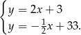 { y = 2x + 3 1 y = − 2x + 33 . 