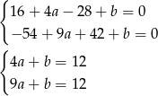 { 16 + 4a − 28 + b = 0 − 54 + 9a + 42 + b = 0 { 4a + b = 12 9a + b = 12 