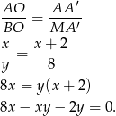  ′ AO-- = AA--- BO MA ′ x x + 2 --= ------ y 8 8x = y(x + 2) 8x − xy − 2y = 0. 