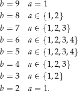 b = 9 a = 1 b = 8 a ∈ {1,2} b = 7 a ∈ {1,2,3} b = 6 a ∈ {1,2,3,4 } b = 5 a ∈ {1,2,3,4 } b = 4 a ∈ {1,2,3} b = 3 a ∈ {1,2} b = 2 a = 1. 