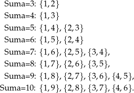  Suma=3: {1 ,2 } Suma=4: {1 ,3 } Suma=5: {1 ,4 },{2,3} Suma=6: {1 ,5 },{2,4} Suma=7: {1 ,6 },{2,5} ,{3,4}, Suma=8: {1 ,7 },{2,6} ,{3,5}, Suma=9: {1 ,8 },{2,7} ,{3,6},{4 ,5}, Suma=10: {1 ,9 },{2,8} ,{3,7},{4 ,6}. 