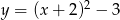 y = (x+ 2)2 − 3 