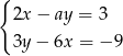 { 2x− ay = 3 3y− 6x = − 9 