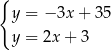 { y = − 3x + 35 y = 2x + 3 