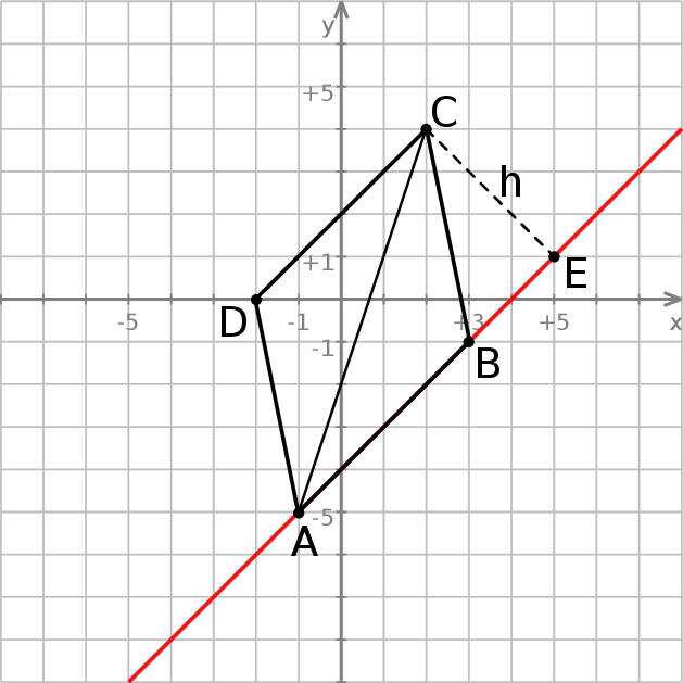 ZINFO-FIGURE